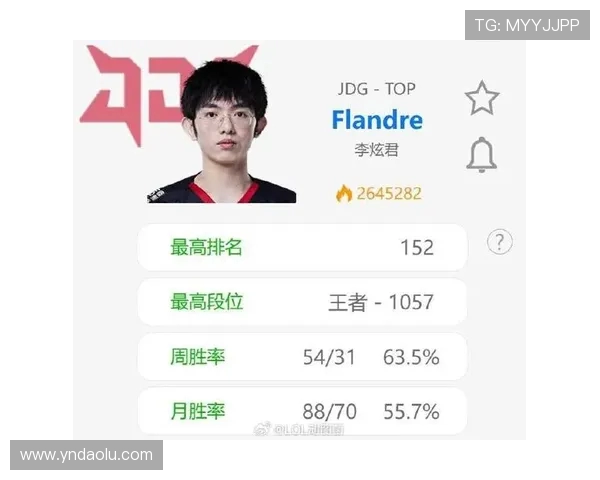 369强势上单再度爆发带领队伍连胜展现顶级操作与完美团队配合