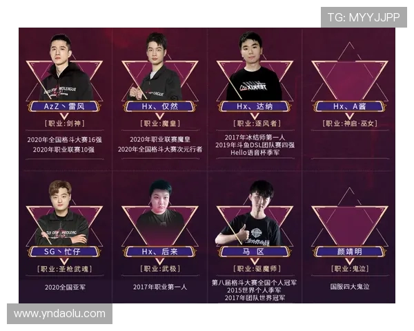 竞技热潮：挑战巅峰，比拼智慧，一决胜负