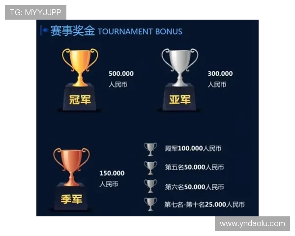 电竞职业联赛发展现状分析与未来趋势展望 电竞职业联赛发展现状分析与未来趋势展望