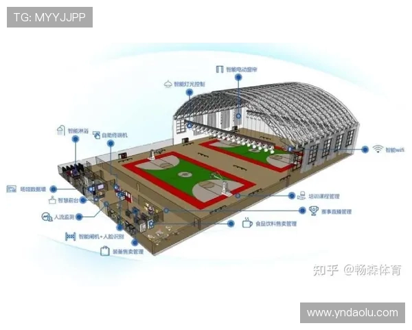 体育运动中的科技创新与训练方法发展趋势探索与实践分析 体育运动中的科技创新与训练方法发展趋势探索与实践分析