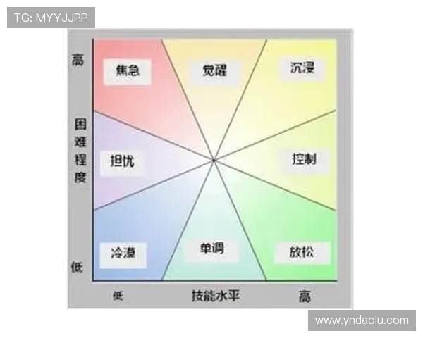 电竞赛事实时比分大数据分析助力战队策略调整与竞技表现提升