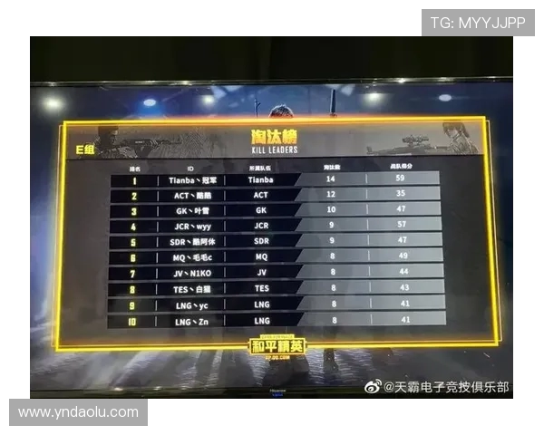 和平精英战队实力对比分析WE战队荣登第二名引发热议