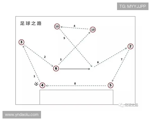 重庆足球队的盯防体系解析与战术运用探讨