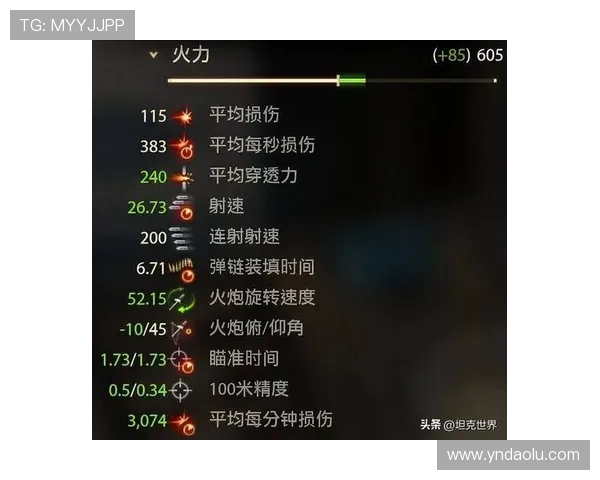 Viper射手全面解析掌控战场节奏的远程输出核心策略