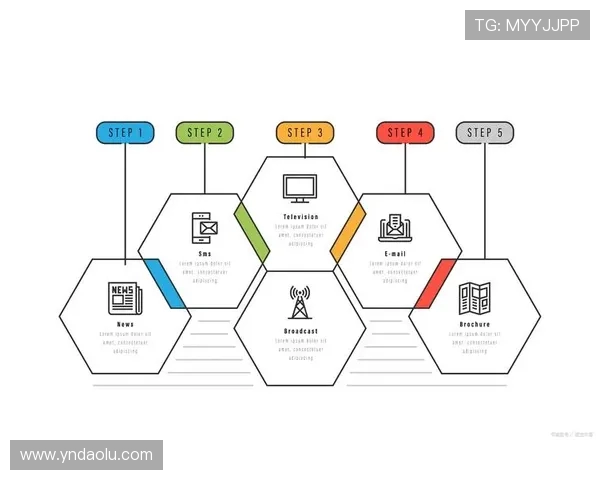 基于ElkADC技术架构优化的高效数据分析平台设计与实现研究